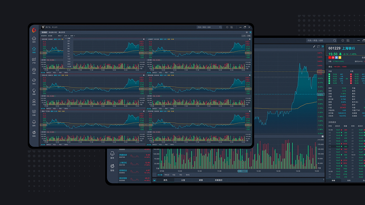 证券金融PC系统