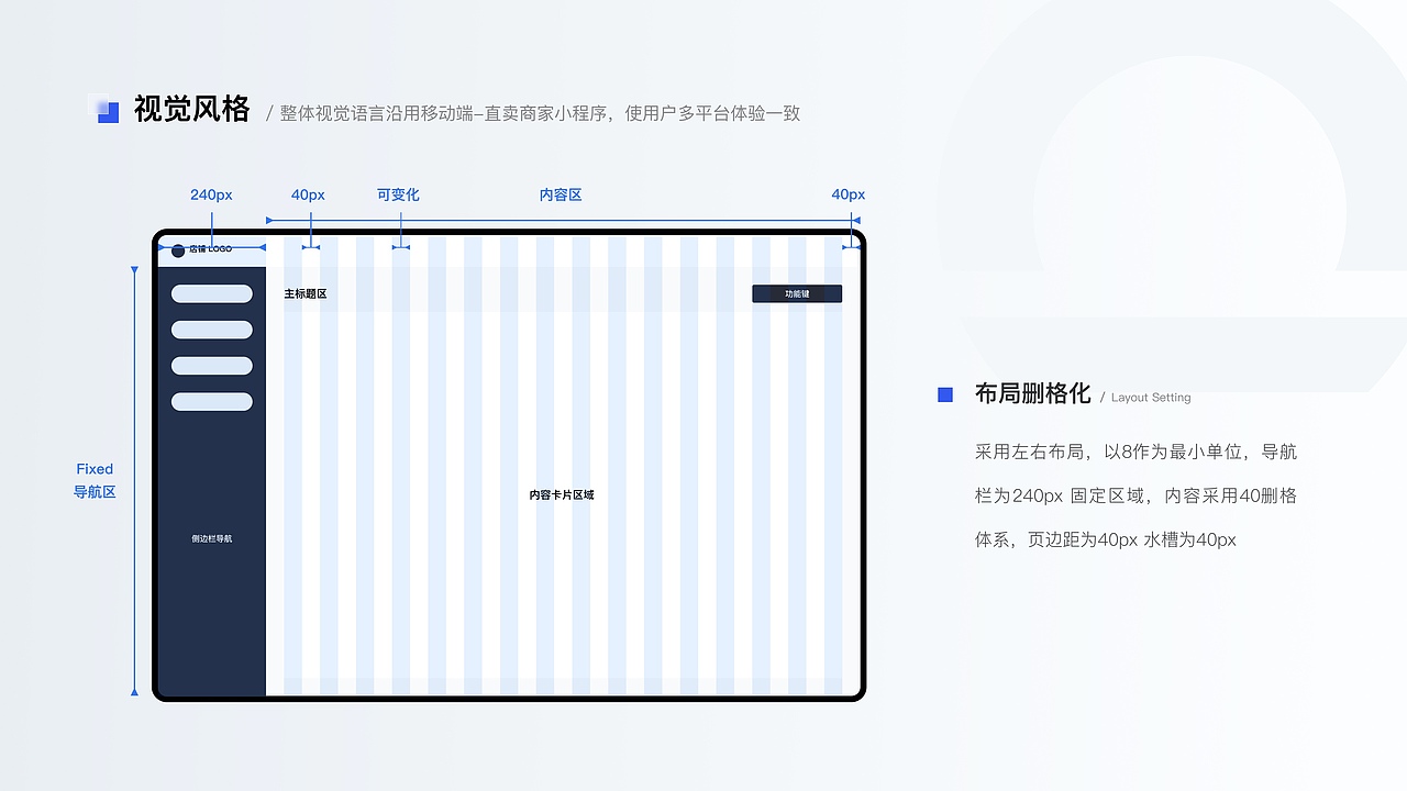 个人作品集(2020-2022)