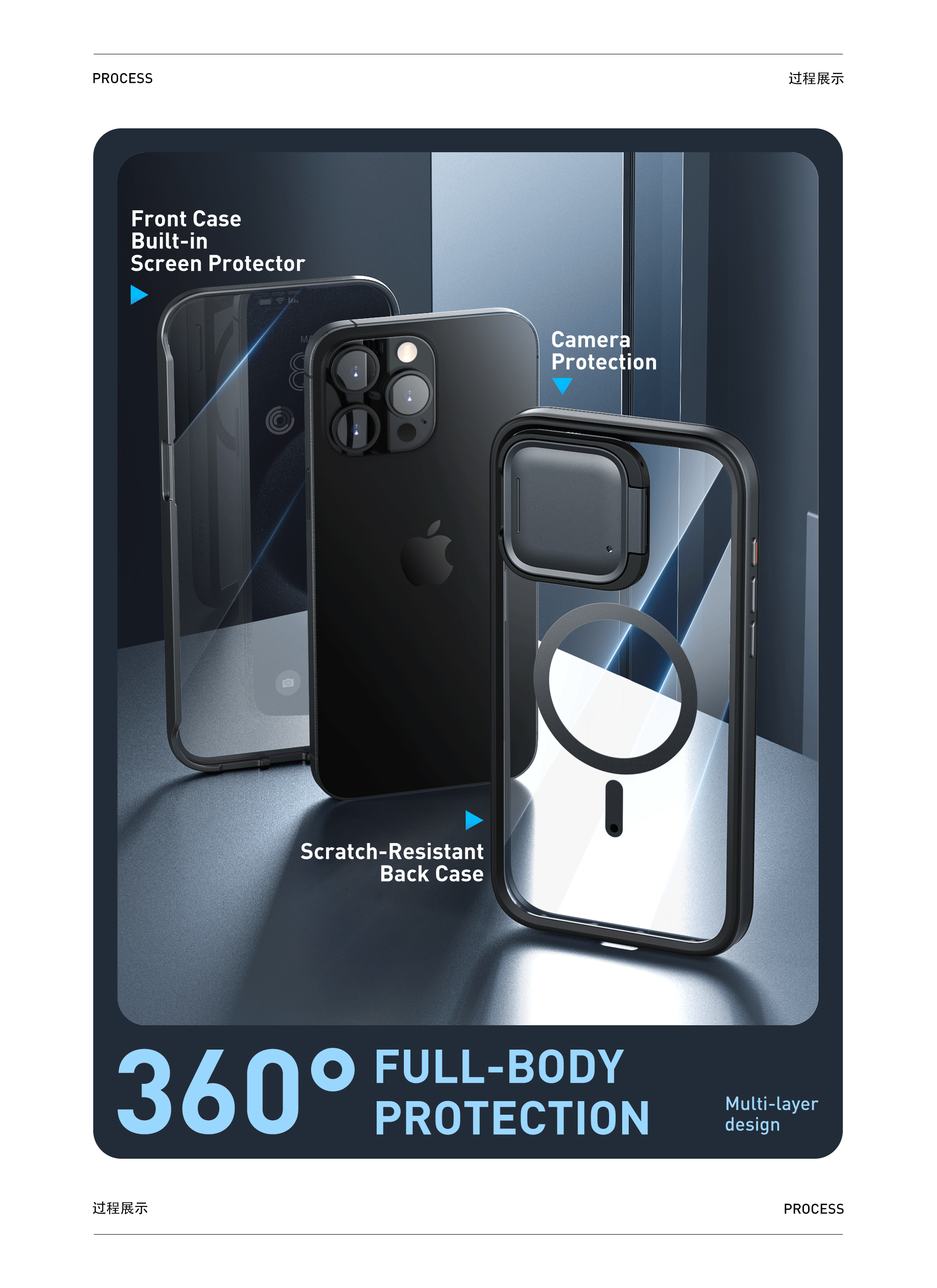 亚马逊3C壳类*4 | iPhone 15/14系列 | AppleWatch 7/8（图ZMzUyMzIzMzky） - 电商 - 站酷设计师吃恩陈同学原创素材 - 站酷ZCOOL