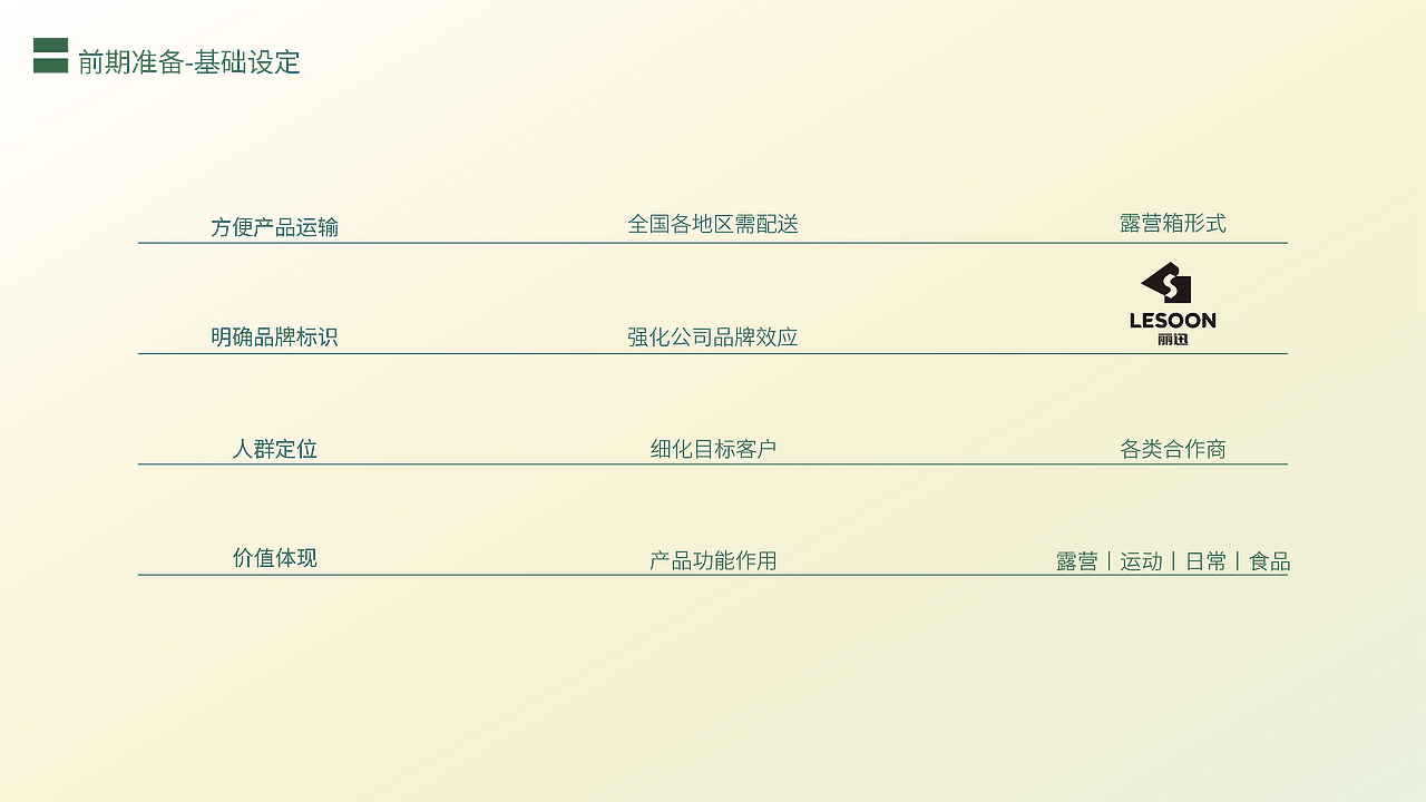麗刻出發(fā)——端午禮盒設(shè)計（圖ZMzU2ODEyMTM2） - 包裝 - 站酷設(shè)計師一顆大白兔奶糖原創(chuàng)素材 - 站酷ZCOOL