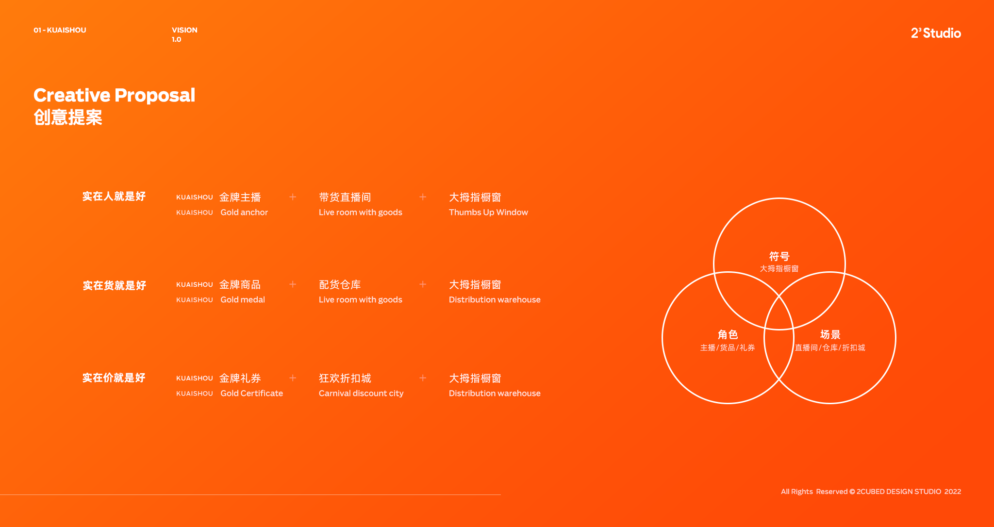 快手 | 616实在就是好+超级品牌日系列海报(图ZMzA1OTM3NzM2) - 其他三维 - 站酷设计师二立方原创素材 - 站酷ZCOOL