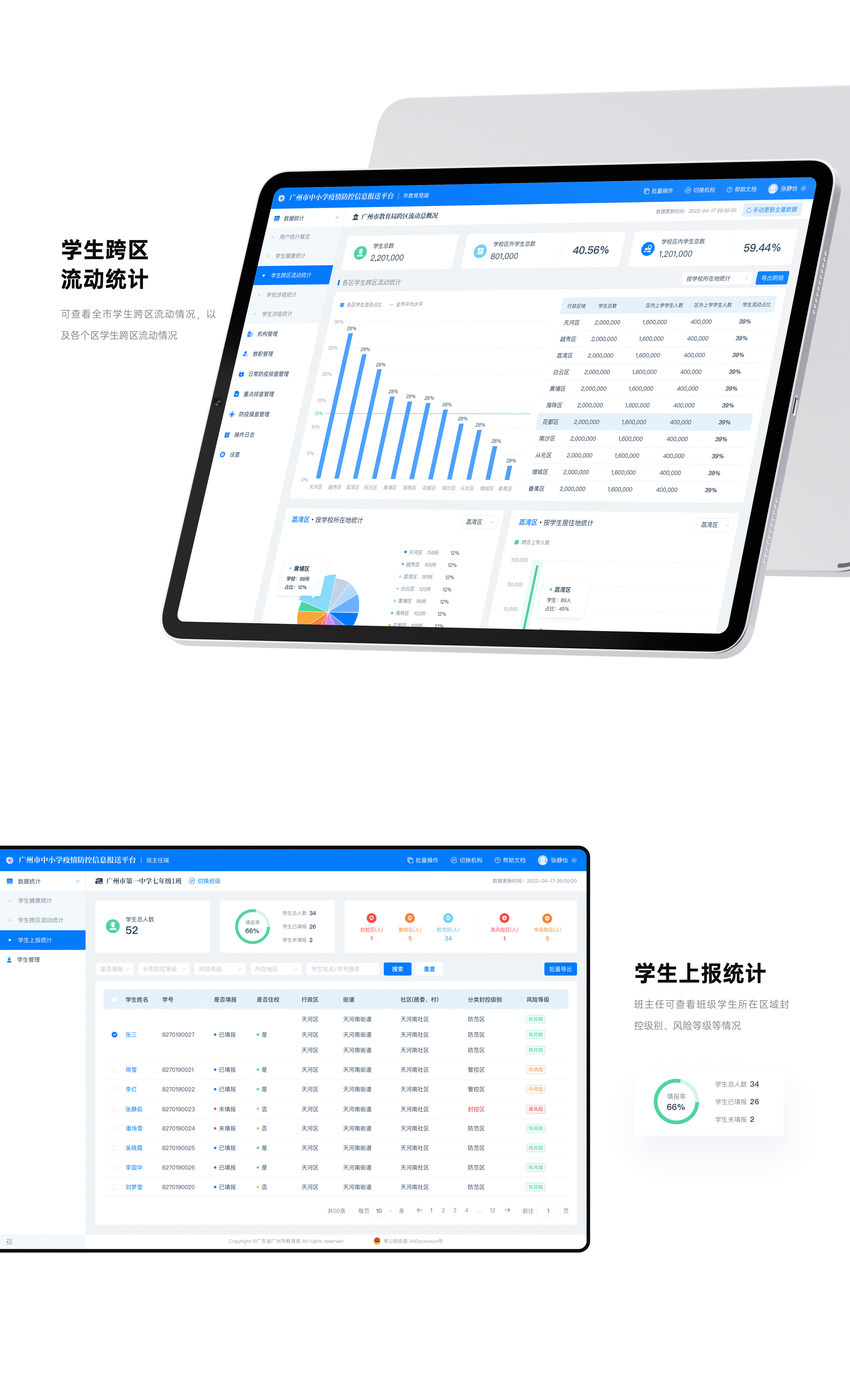 2022年度个人作品集