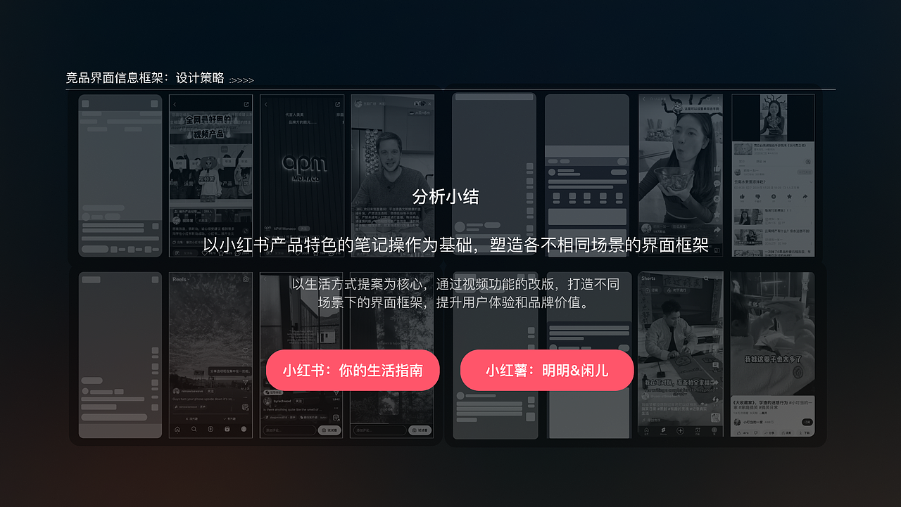 小红书视频功能体验优化