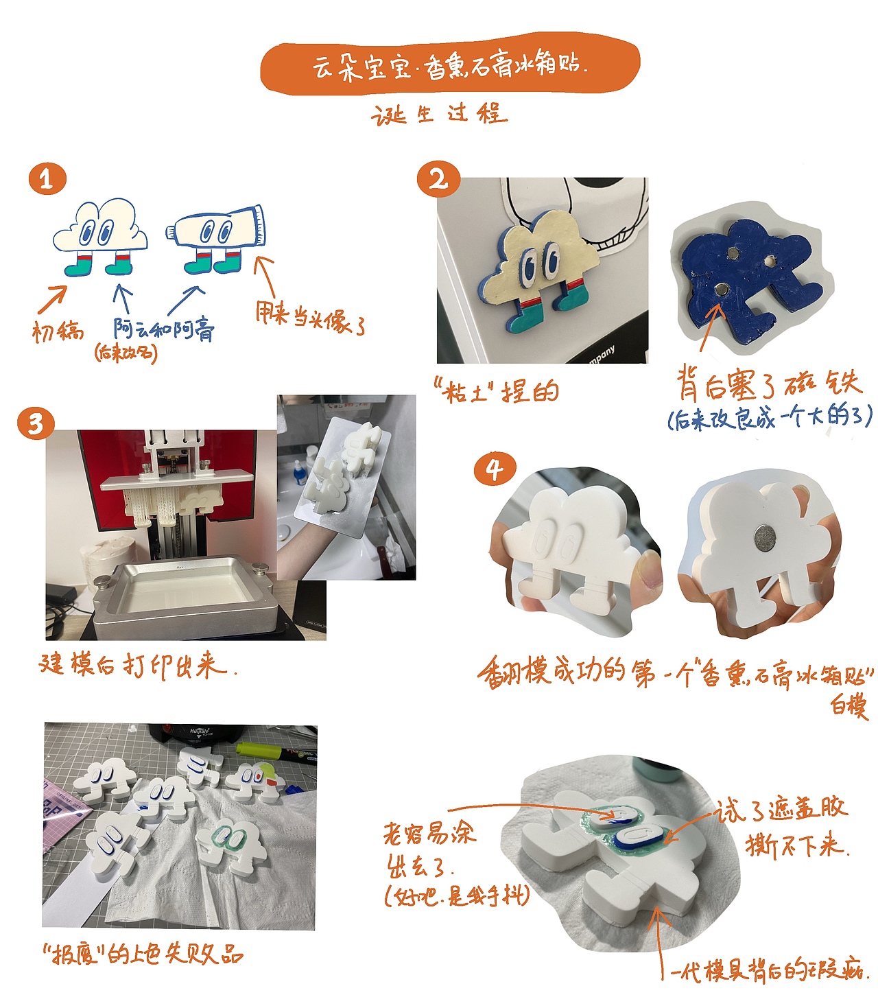 云朵宝宝初代系列 香薰冰箱贴|HushPoP嘘构