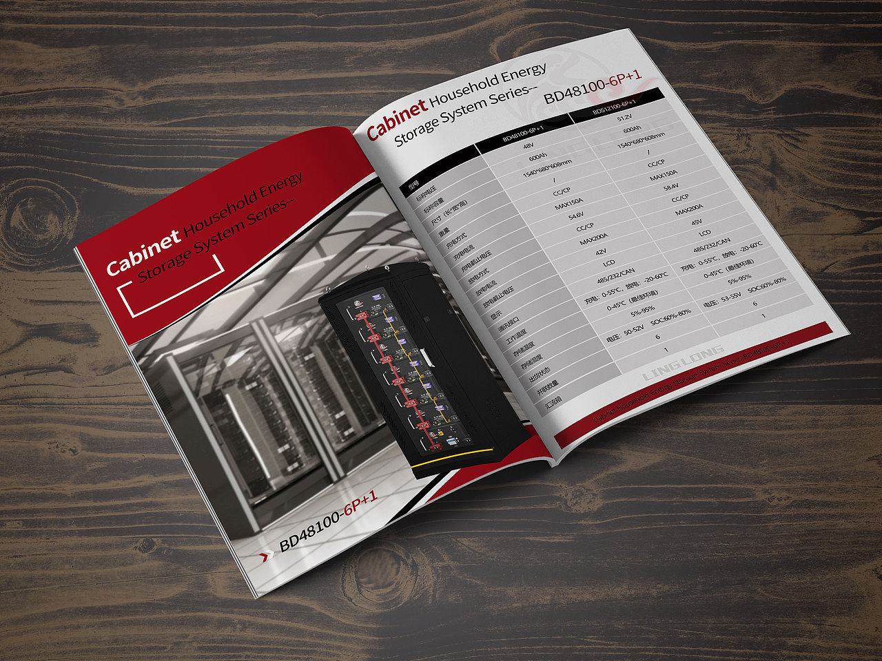 20201014公司产品画册制作（图ZMzE4ODY3MTM2） - 书籍/画册 - 站酷设计师Midas_九流美工原创素材 - 站酷ZCOOL