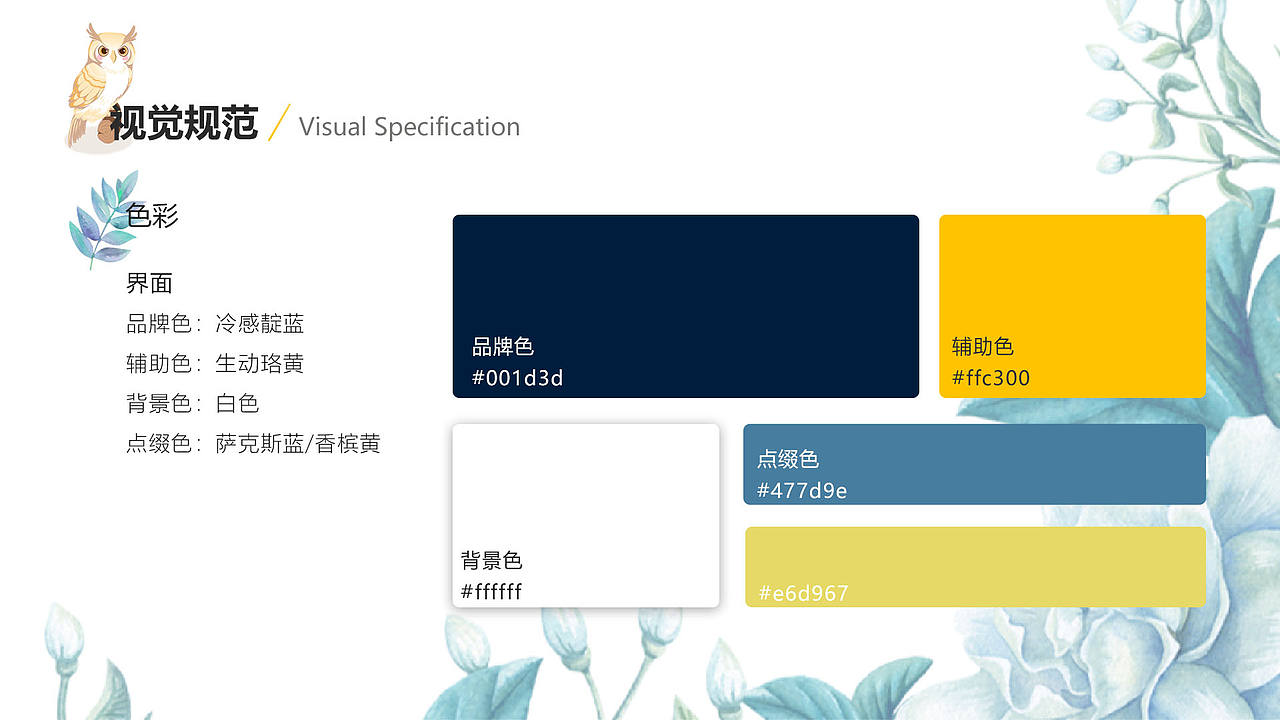 外卖饭团APP小程序界面设计项目（图ZMzAwNDYwNjk2） - APP界面 - 站酷设计师黎明白诺原创素材 - 站酷ZCOOL