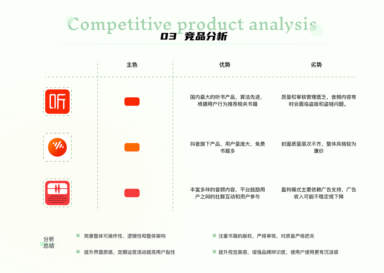 猫扑听书 | UI设计 | IP设计（图ZMzUzMTk5OTEy） - APP界面 - 站酷设计师猫阿1205原创素材 - 站酷ZCOOL