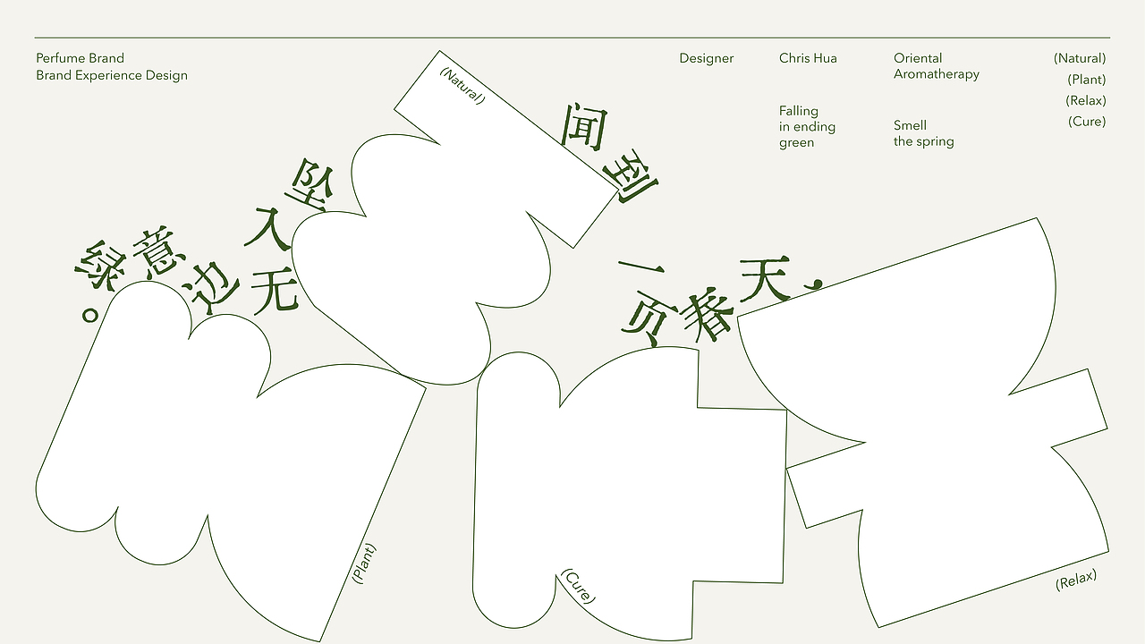 椿在in spring | 香薰品牌设计全案（图ZMzY5OTAxNjI0） - 品牌 - 站酷设计师Starrism花原创素材 - 站酷ZCOOL