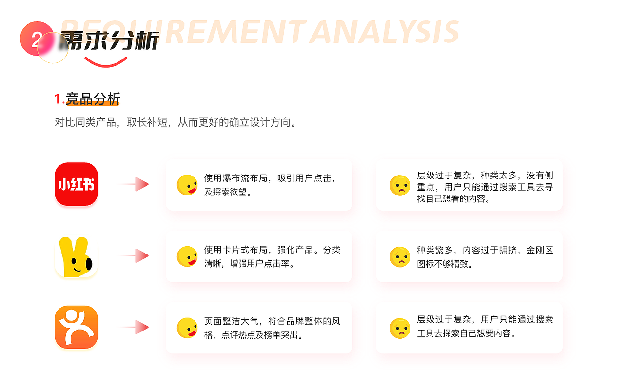 咕咕奶茶APP（图ZMzAyMDIxOTEy） - APP界面 - 站酷设计师Dora_zn原创素材 - 站酷ZCOOL