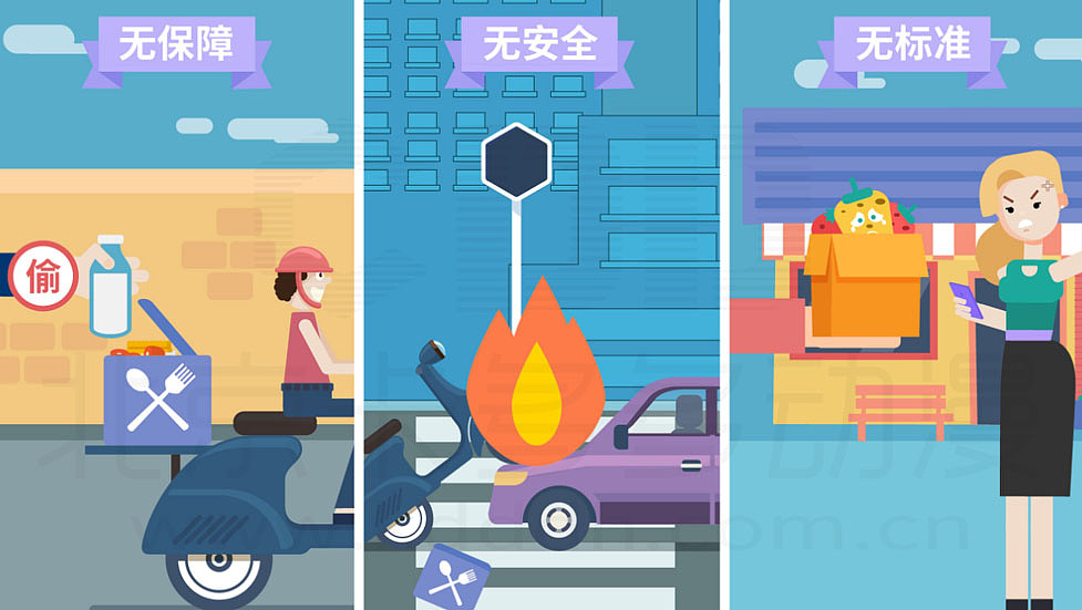 MG动画城市兔APP外卖骑手安全MG动画MG动画MG动画（图ZMzEyNTU0MzI4） - Motion Graphic - 站酷设计师动画动画原创素材 - 站酷ZCOOL