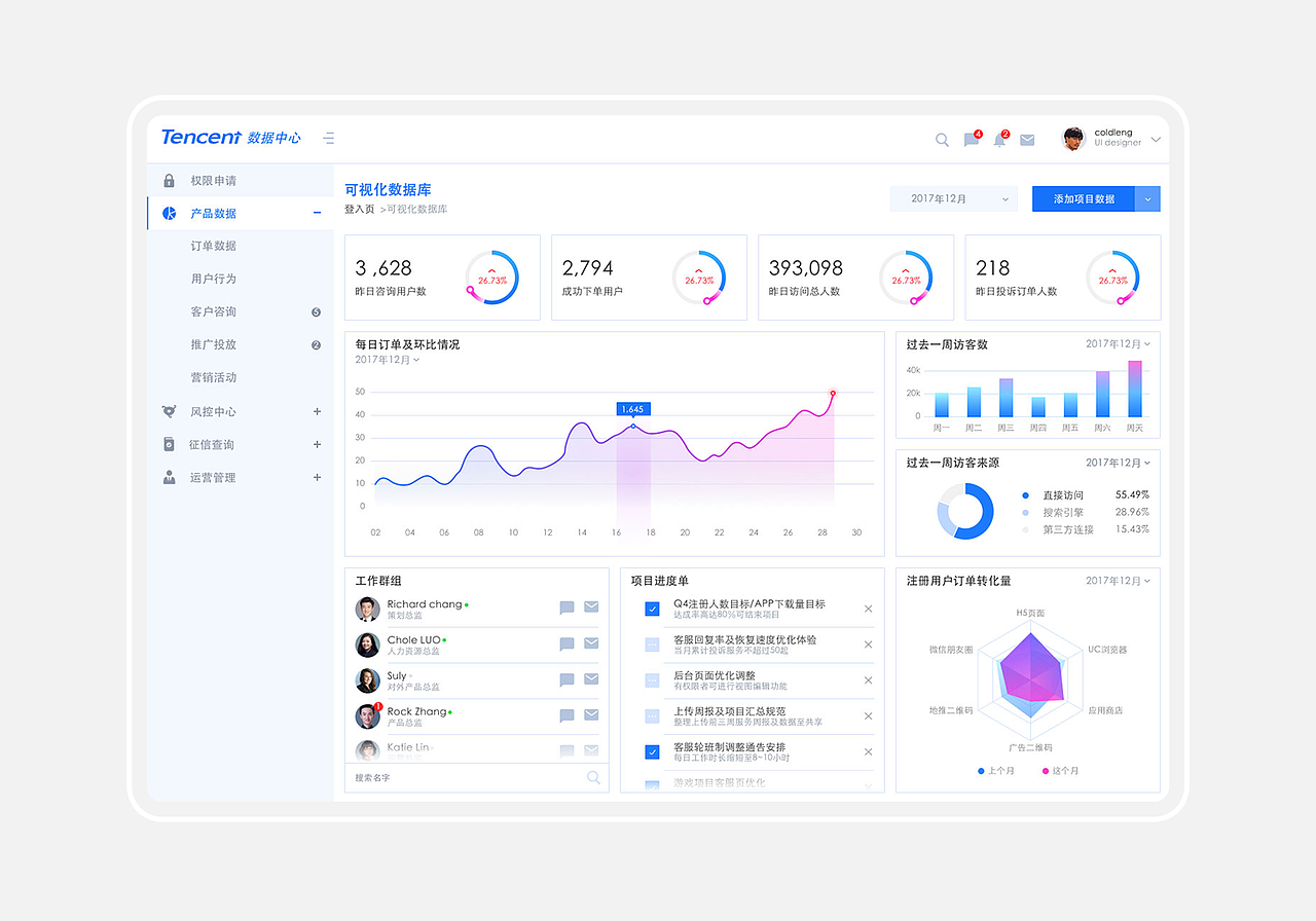 綜合界面&網(wǎng)頁（圖ZMzAyMTY2MzI4） - 軟件界面 - 站酷設(shè)計師Nikolaus原創(chuàng)素材 - 站酷ZCOOL