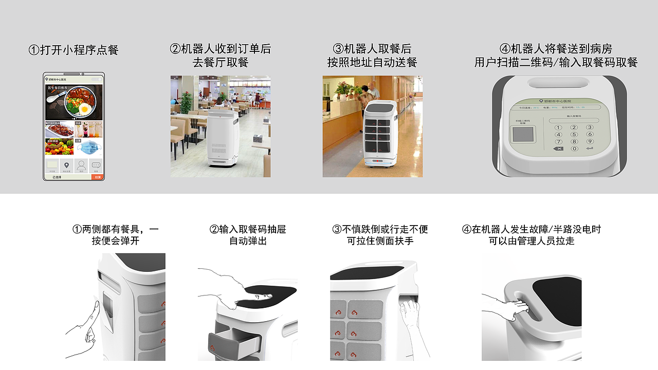 医院送餐机器人——饭饭（图ZMzA0MTcyNTcy） - 生活用品 - 站酷设计师Luckymoo原创素材 - 站酷ZCOOL