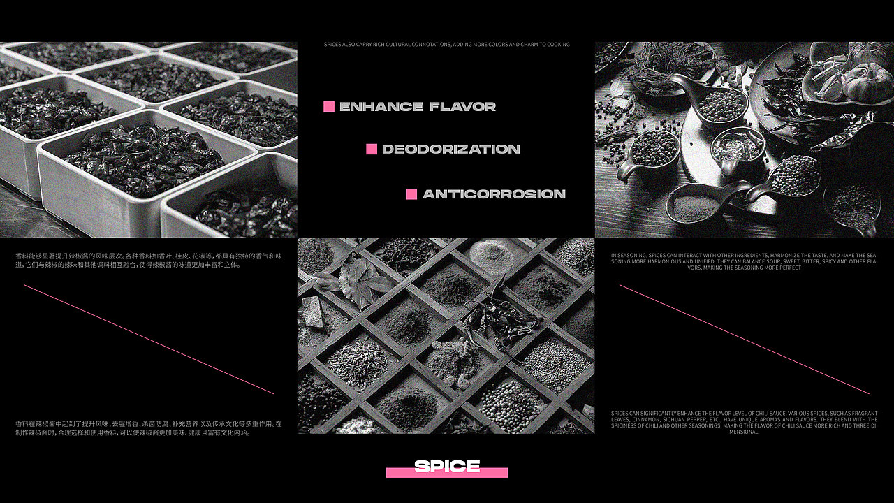 辣潮 HOT WAVE | 辣椒酱品牌全案设计 | IP