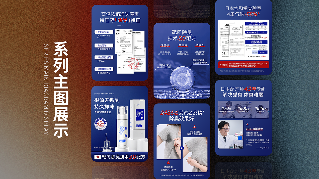 2020-2022年度作品集