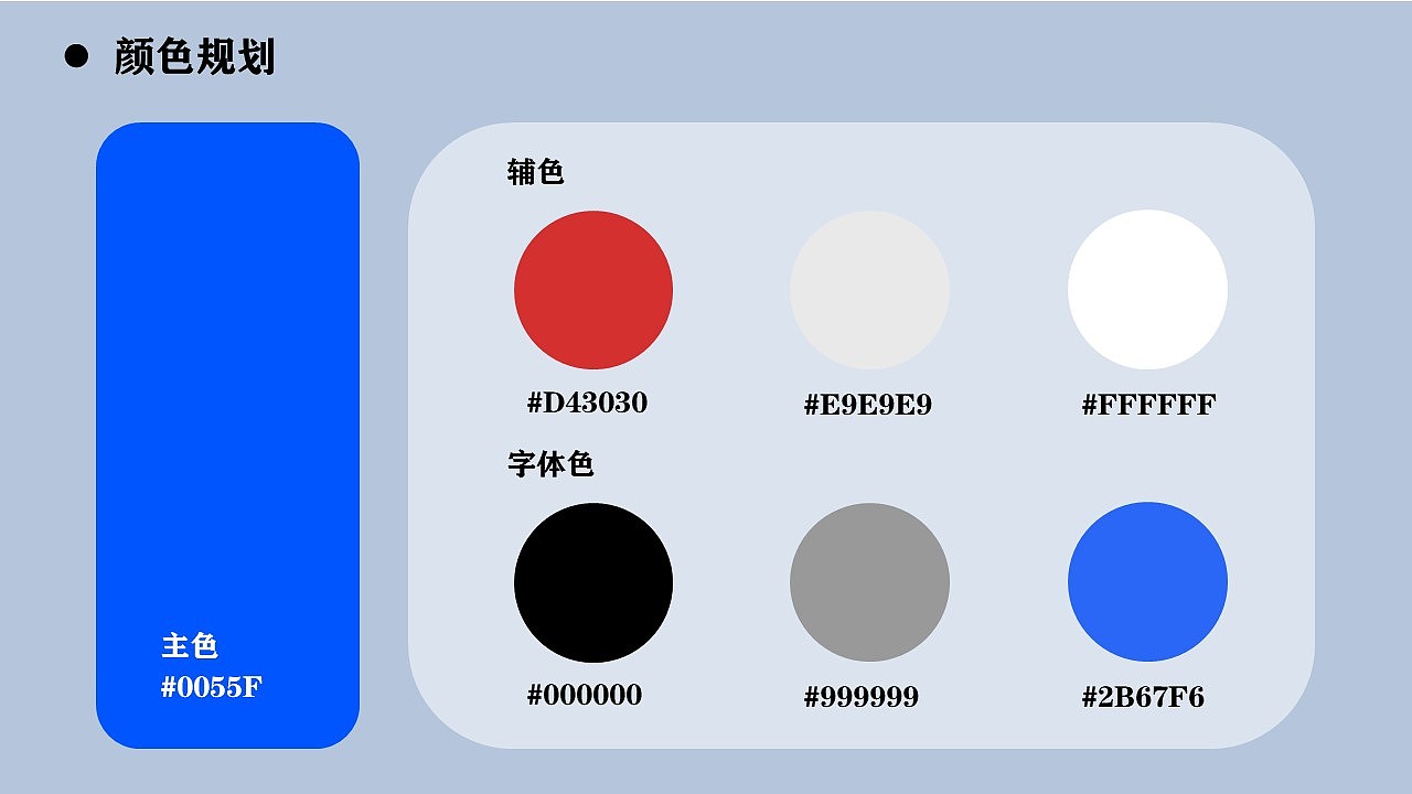 2023 熊小薇甜点后台管理系统复盘（图ZMzUyMzY1MDAw） - 运营设计 - 站酷设计师晴栀晚歌原创素材 - 站酷ZCOOL