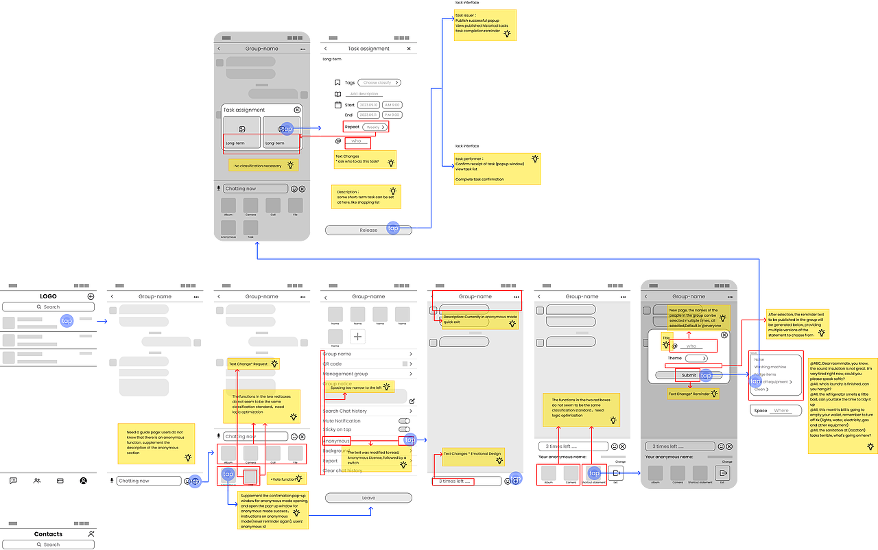 Colivin-合租生活app 采用Lean Ux方法设计