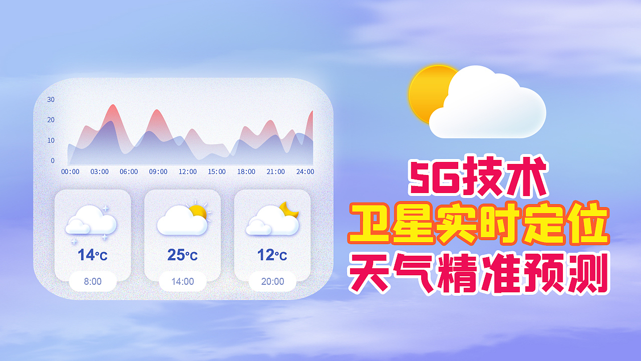 信息流——工具类（图ZMzQwOTA4MzI0） - 其他平面 - 站酷设计师BY麦子原创素材 - 站酷ZCOOL