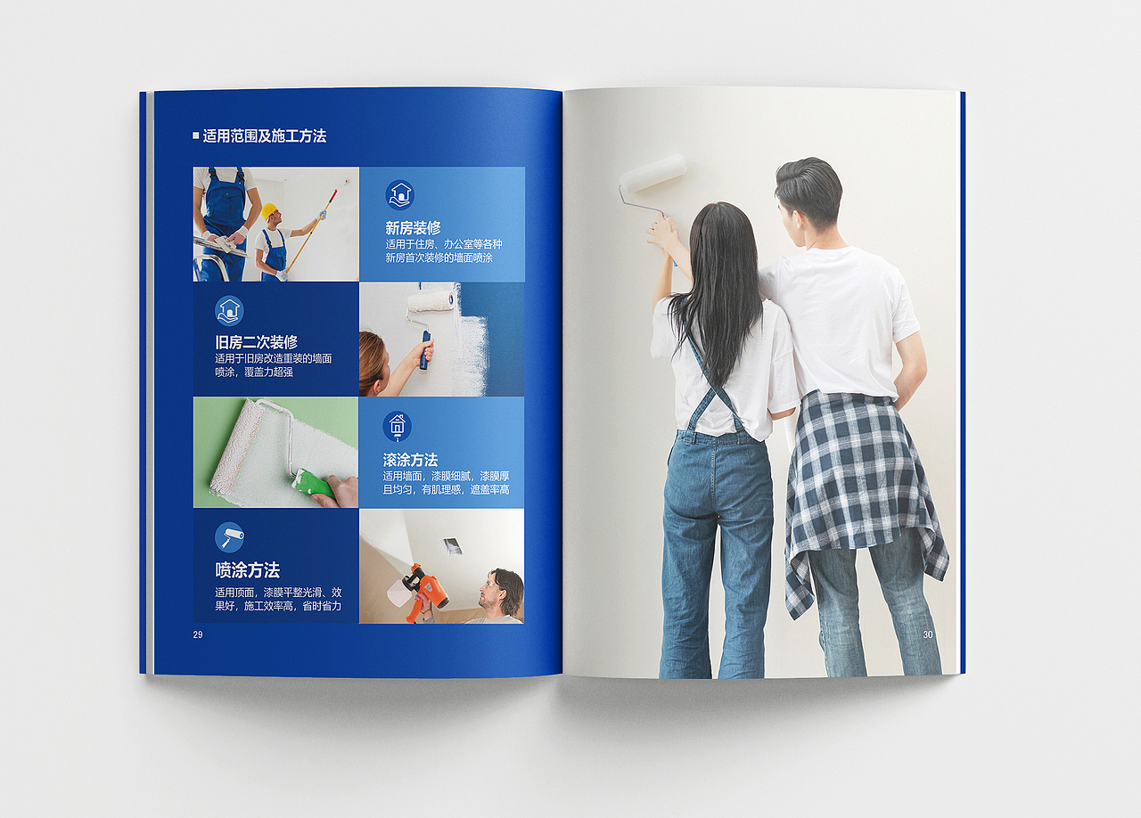 科技产品宣传画册-负氧离子产品