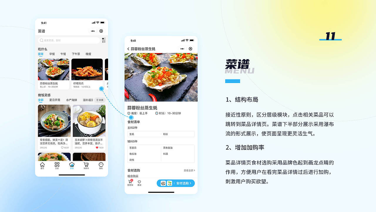 个人作品集（图ZMzQ0MTIzOTQ4） - APP界面 - 站酷设计师丽丽酱呀原创素材 - 站酷ZCOOL
