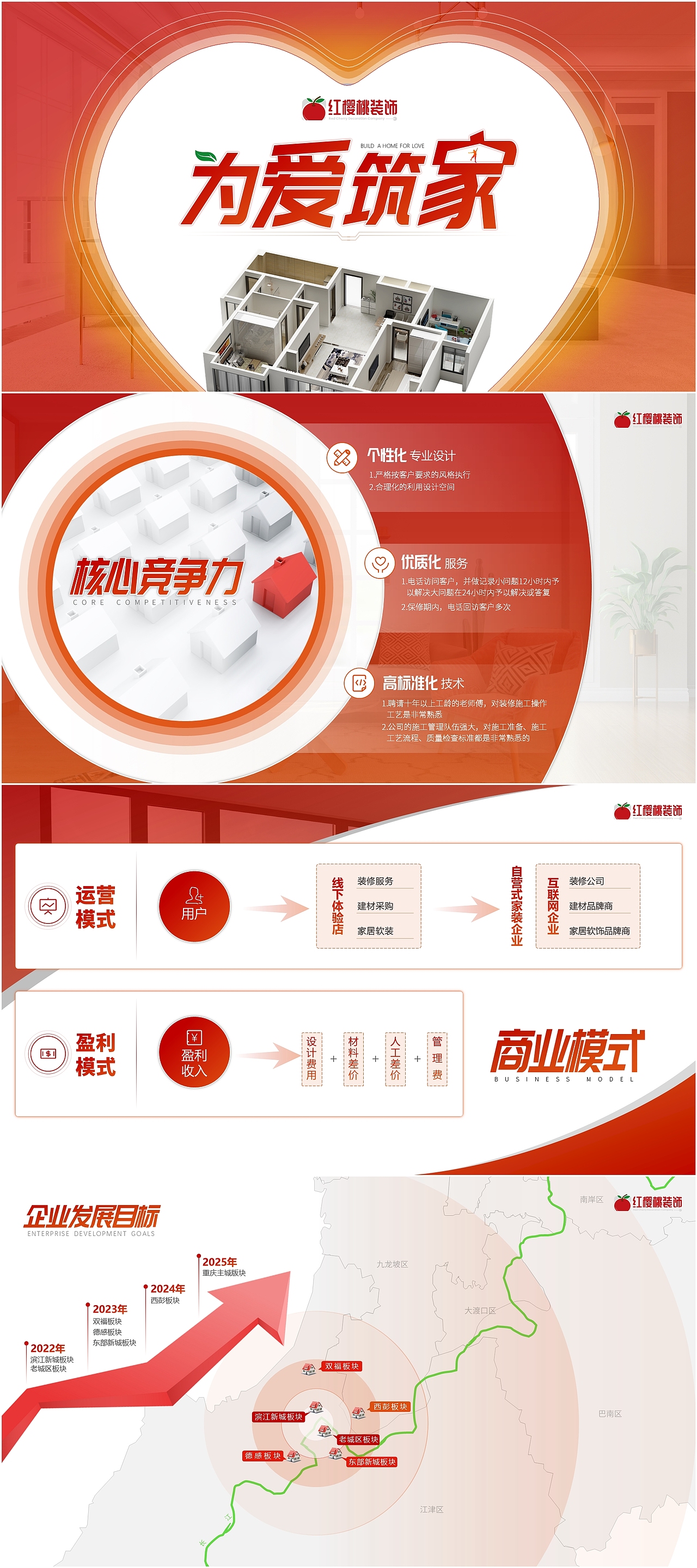 免费PPT-橙色商务风为爱筑家PPT-大葱蘸大酱（图ZMzI1ODk1OTY4） - PPT/Keynote - 站酷设计师PPT世界原创素材 - 站酷ZCOOL