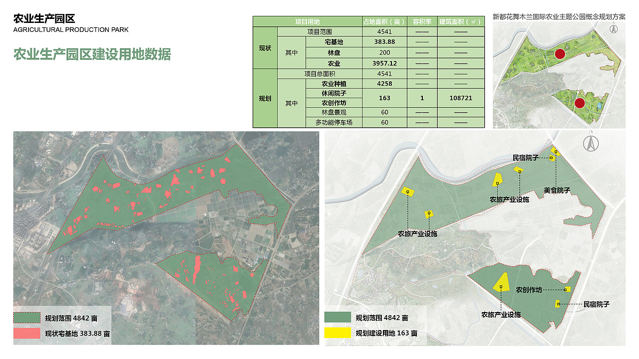 乡村文旅方案文本丨新都花舞木兰国际农业主题公园（图ZMzQ2MjgzMzQ0） - 景观设计 - 站酷设计师小小小樱子原创素材 - 站酷ZCOOL