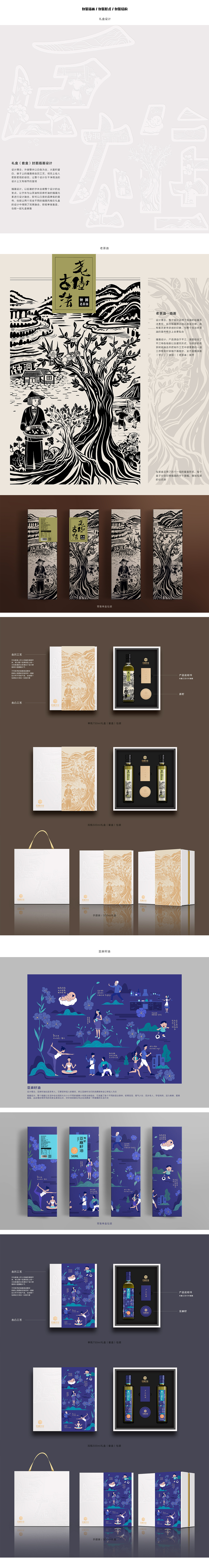 品牌包装设计/工艺卡片