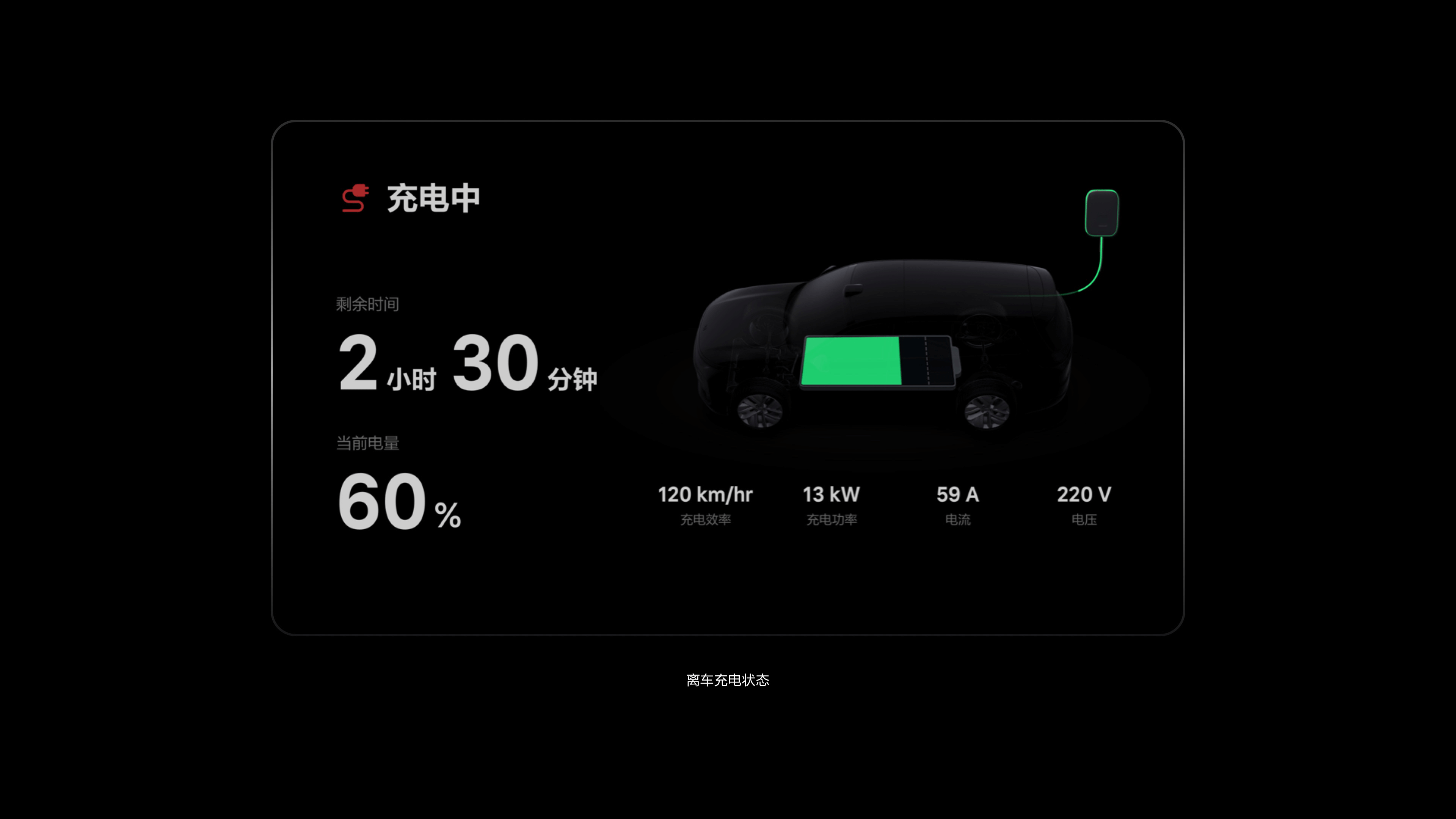 理想L9系统应用设计-概念版（图ZMzYwNDEzMzg0） - 软件界面 - 站酷设计师李斌BNLEE原创素材 - 站酷ZCOOL