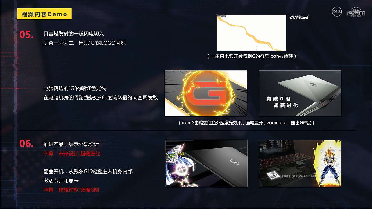 2018-2022作品集展示