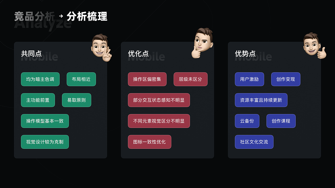 2022-UI 作品集（图ZMzEzMjU2MTA4） - APP界面 - 站酷设计师阿东_原创素材 - 站酷ZCOOL