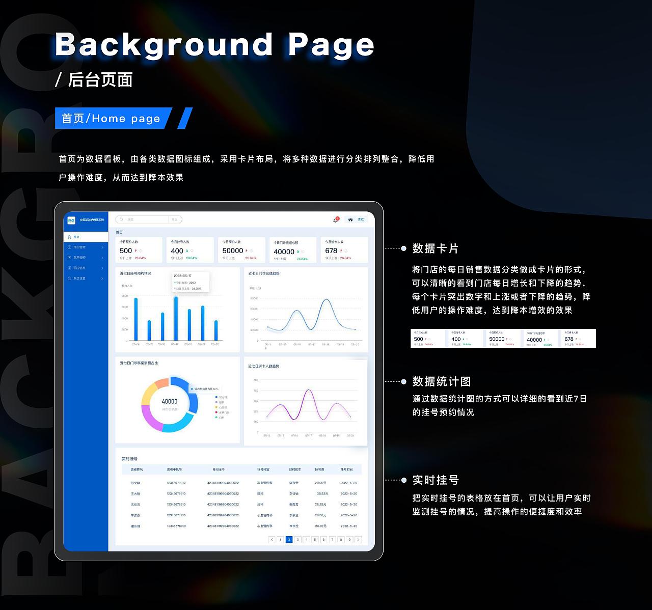 个人作品集2020-2022