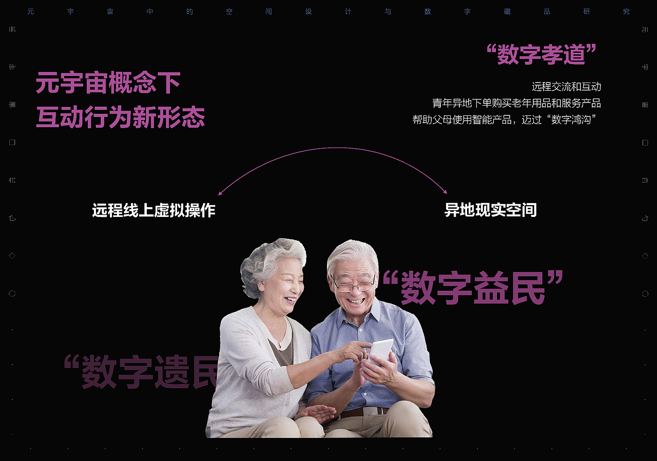 信息幻城- “元宇宙感”中国古代美术交互展馆设计