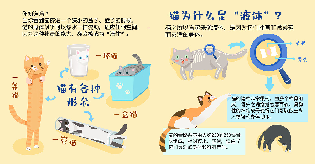 2023年插畫作品集（圖ZMzYxNTk1NDky） - 兒童插畫 - 站酷設計師奚楠原創(chuàng)素材 - 站酷ZCOOL