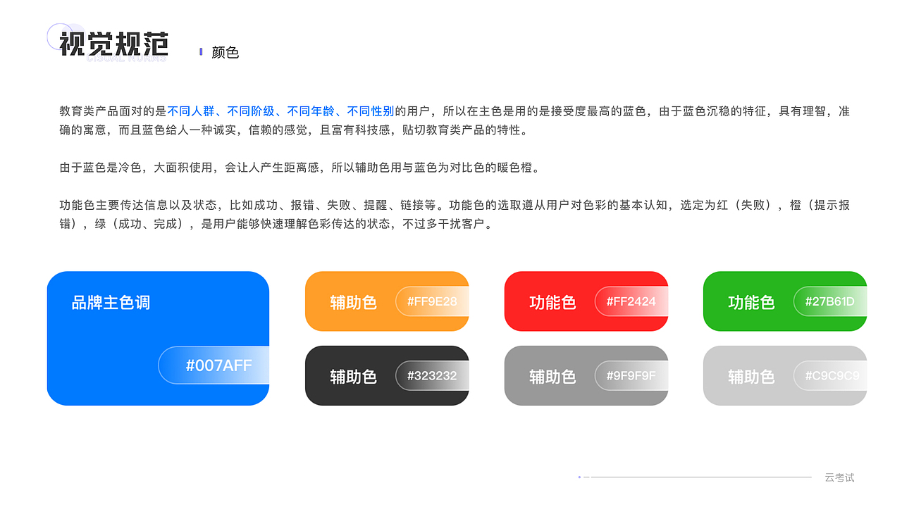 【网站设计】云端考试服务系统