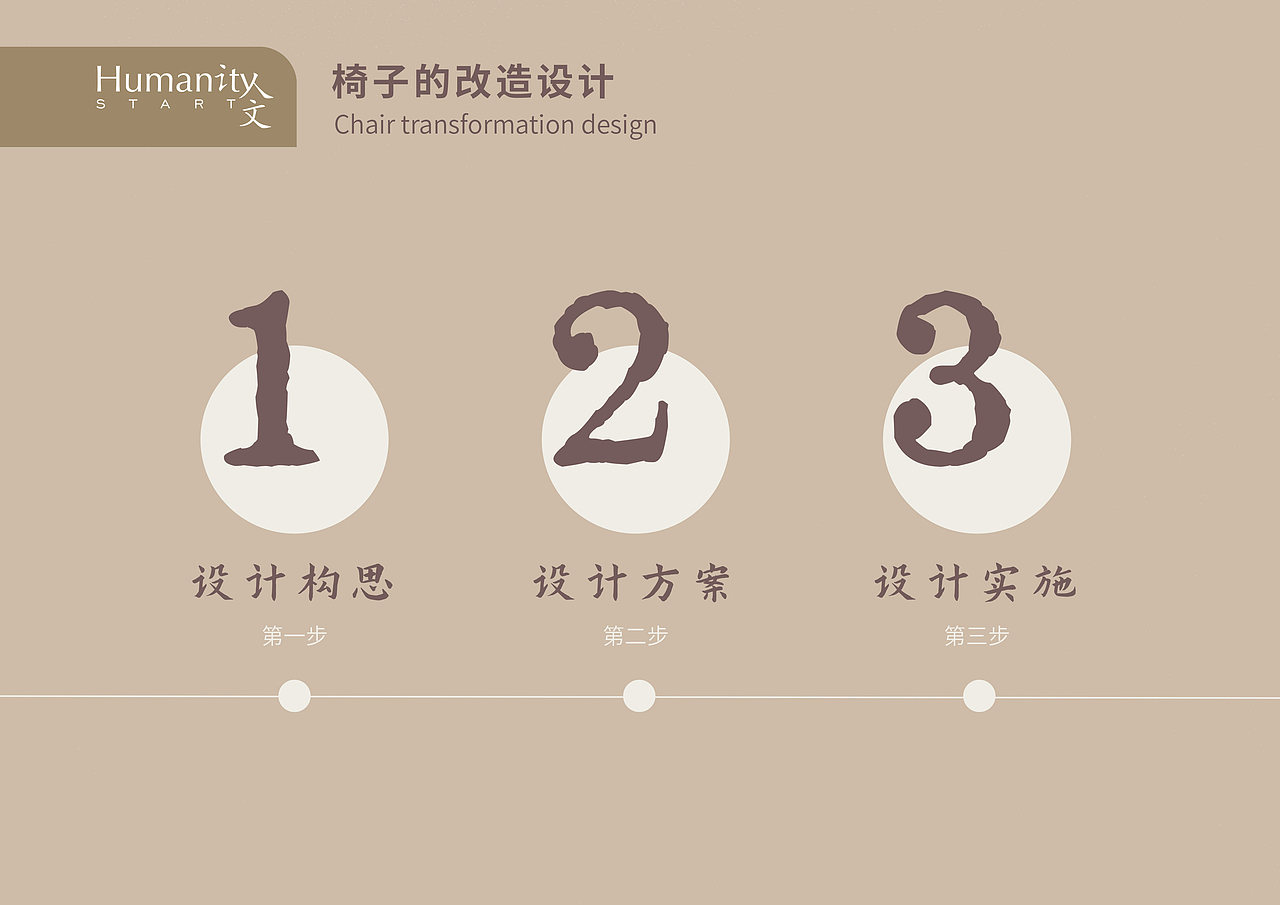 家具的思考|家具设计调研、分析、改造