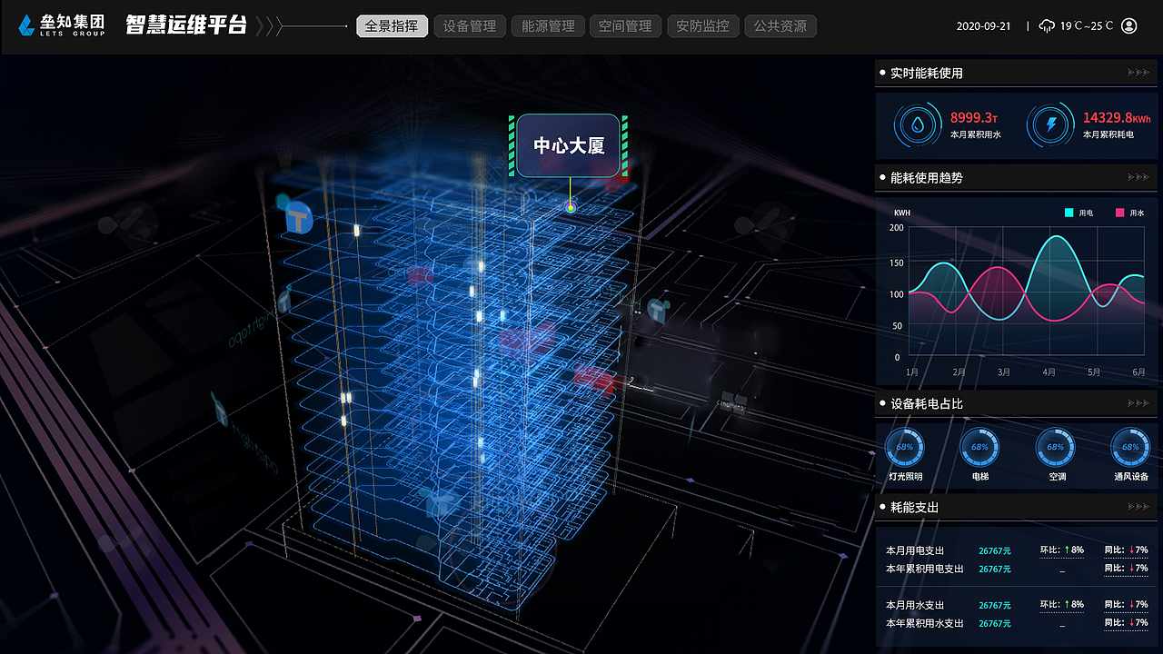 可视化运维平台2（图ZMjk2Mjg1ODQ0） - 软件界面 - 站酷设计师liusiqi647原创素材 - 站酷ZCOOL