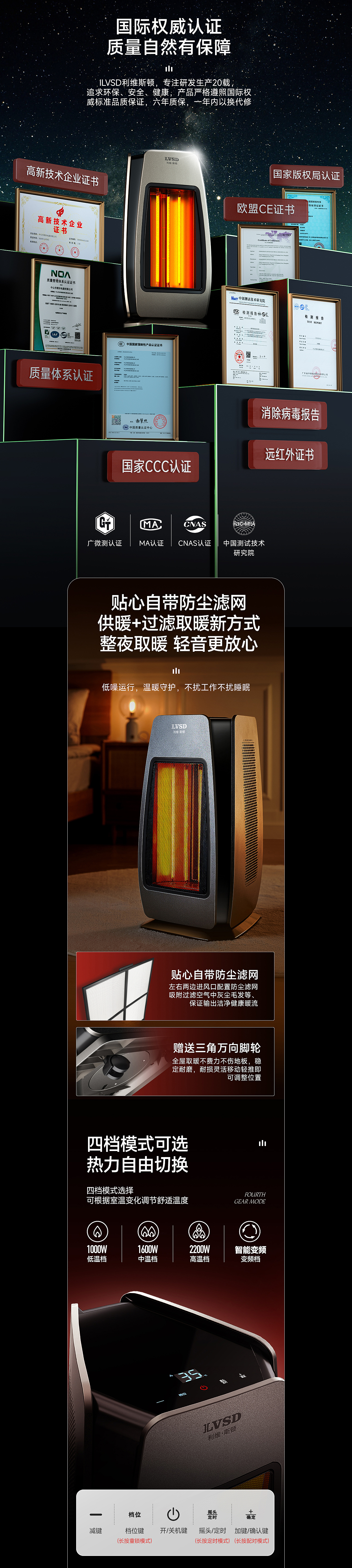 鱼与熊掌×利维斯顿|远红外线取暖器详情页视觉案例