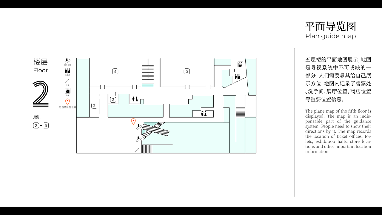 博物馆导视设计