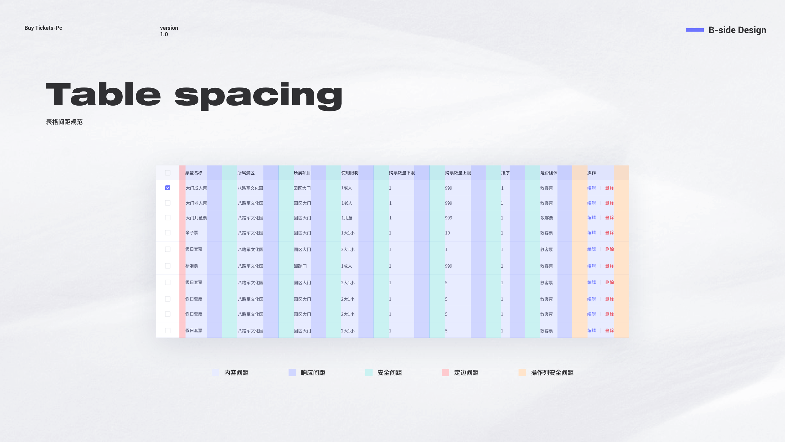 景区票务管理系统