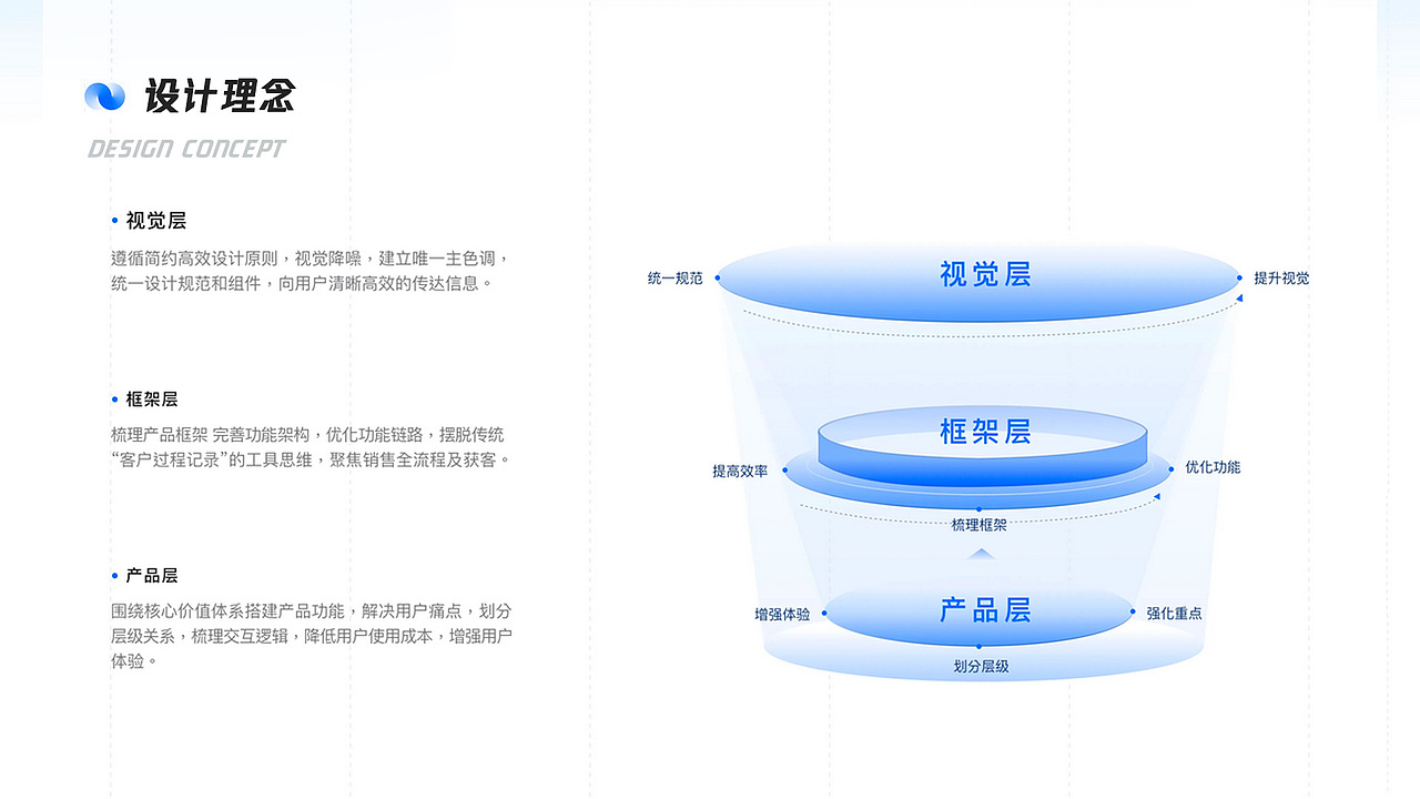 线上数字展厅-3M游走科技生活馆（图ZMzQ3NjU5MTcy） - 建筑/空间 - 站酷设计师雨田互动原创素材 - 站酷ZCOOL