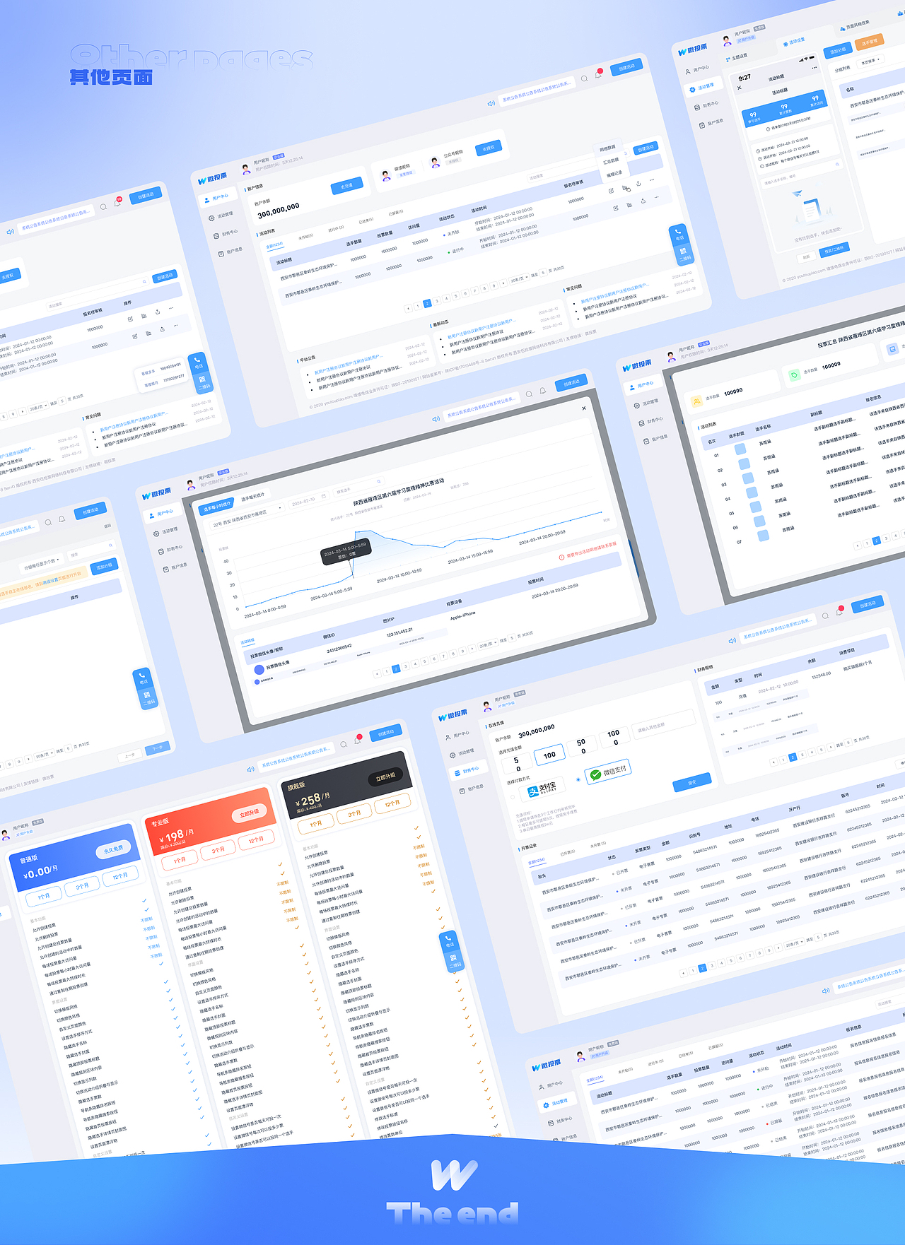 微投票系统PC+B端后台