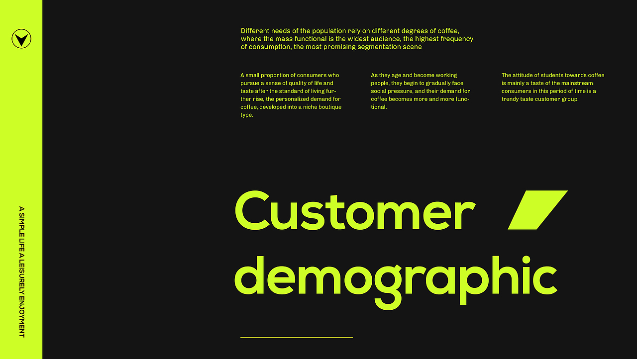 BALEN丨咖啡品牌设计丨简单生活,悠闲享受