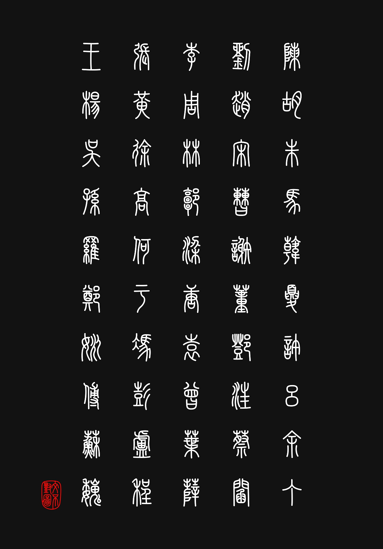 王、张、李、刘、陈、杨、黄、周、赵、胡、
吴、徐、林、宋、朱、孙、高、郭、曹、马、<br>罗、何、梁、谢、韩、郑、于、唐、董、夏、<br>姚、冯、袁、邓、许、傅、彭、曾、汪、吕、<br>苏、卢、叶、蔡、余、魏、程、薛、阎、丁。