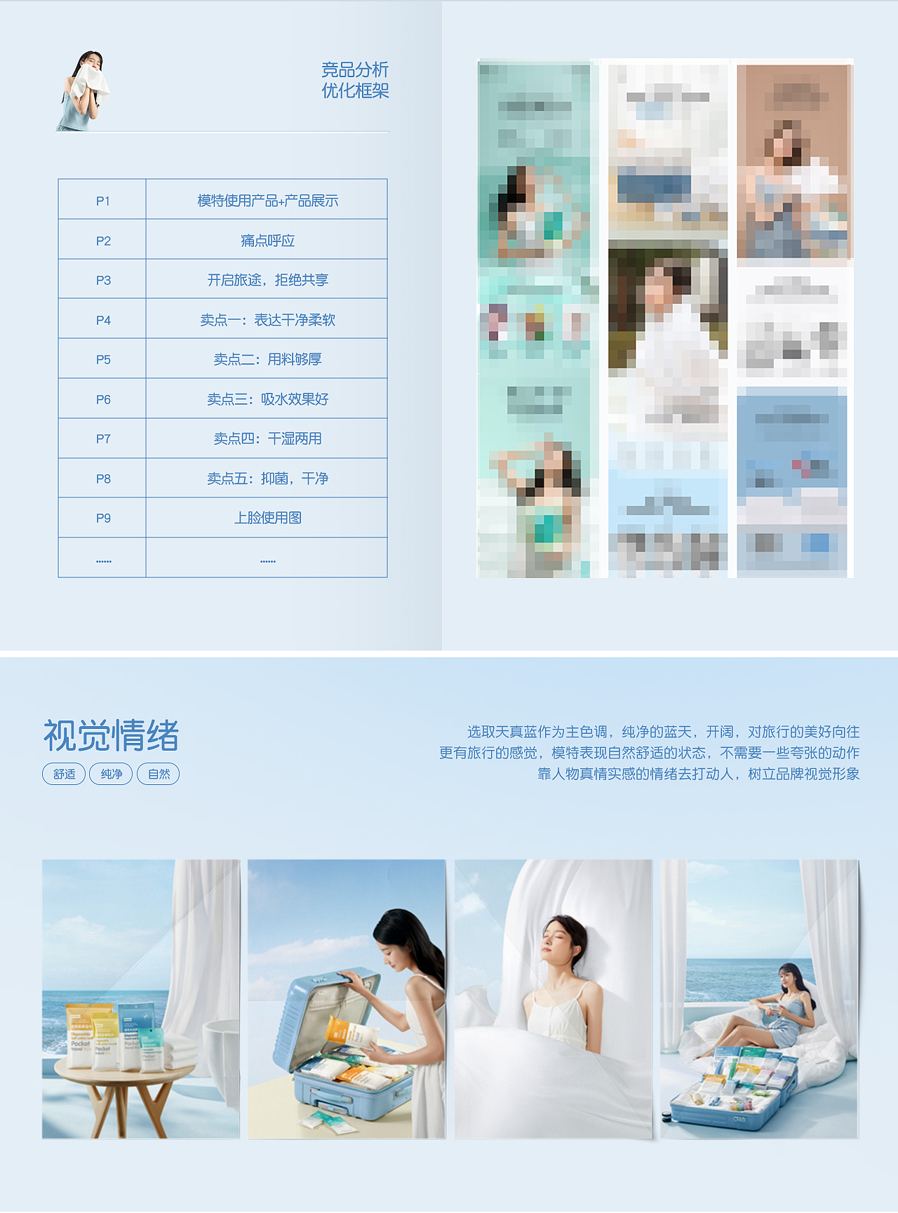 口袋旅行x一次性浴巾 爆款单品全案详情设计