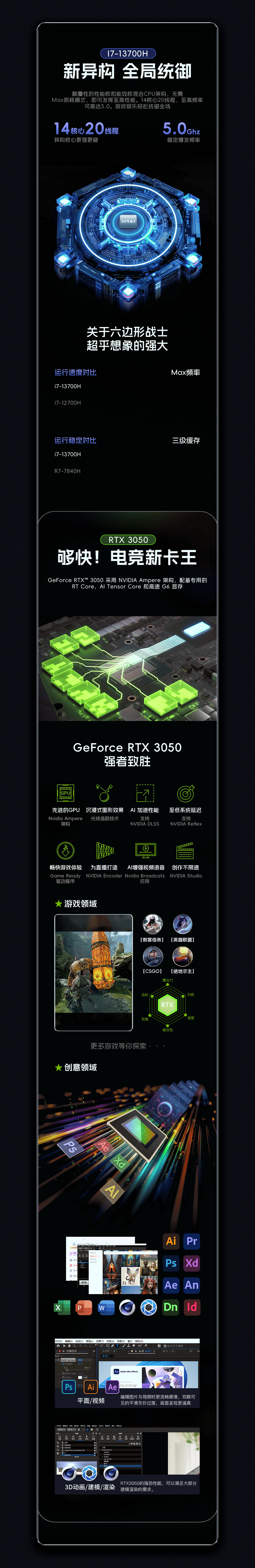 笔记本电脑详情页视觉展示