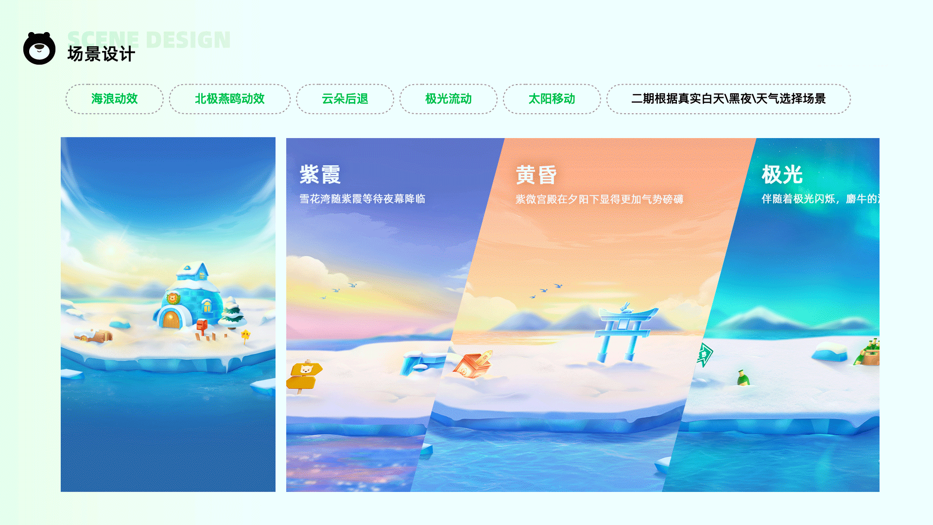 游戏化运营设计分享（图ZMzQ3ODg2MTMy） - 游戏UI - 站酷设计师曹操出行设计中心原创素材 - 站酷ZCOOL