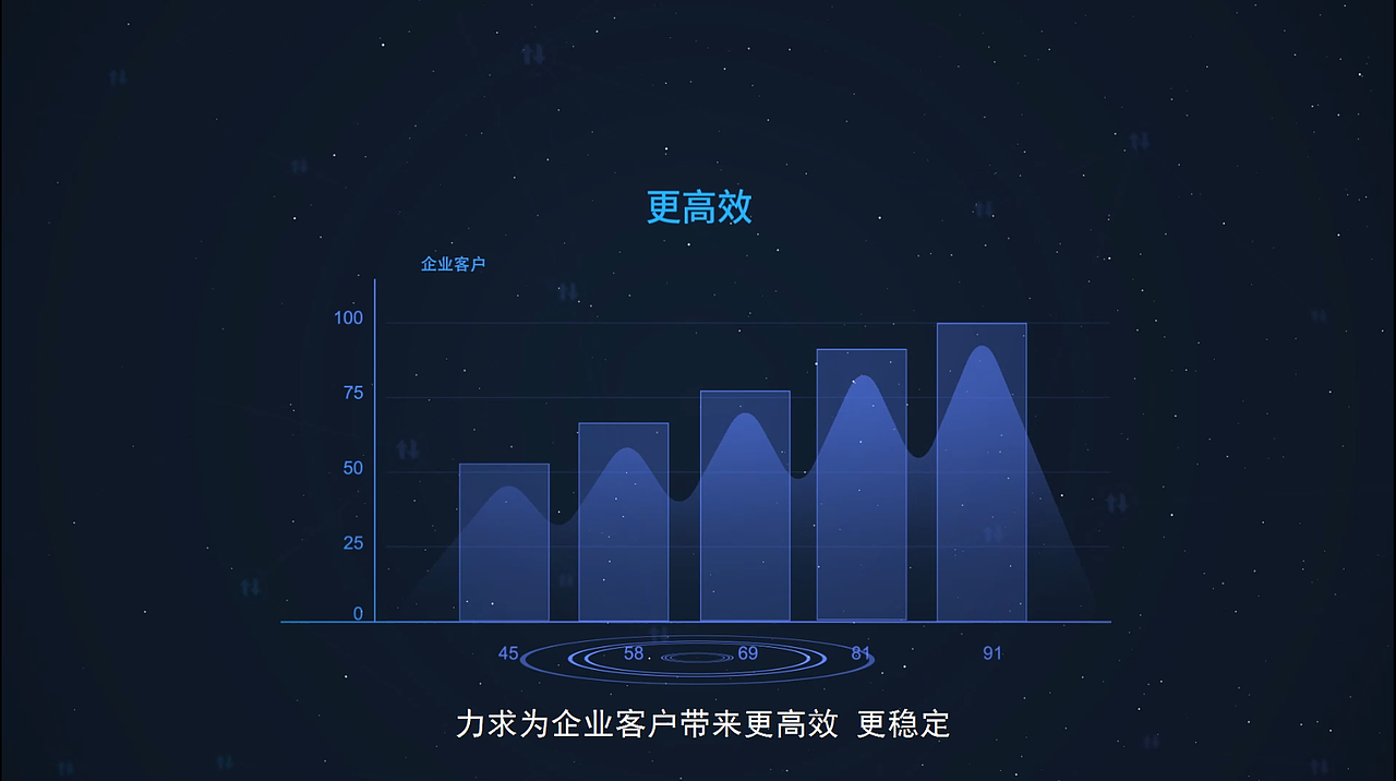 运动图形科技风MG动画（图ZMzQxMzExMjYw） - 影视后期 - 站酷设计师Designer_MrMao原创素材 - 站酷ZCOOL