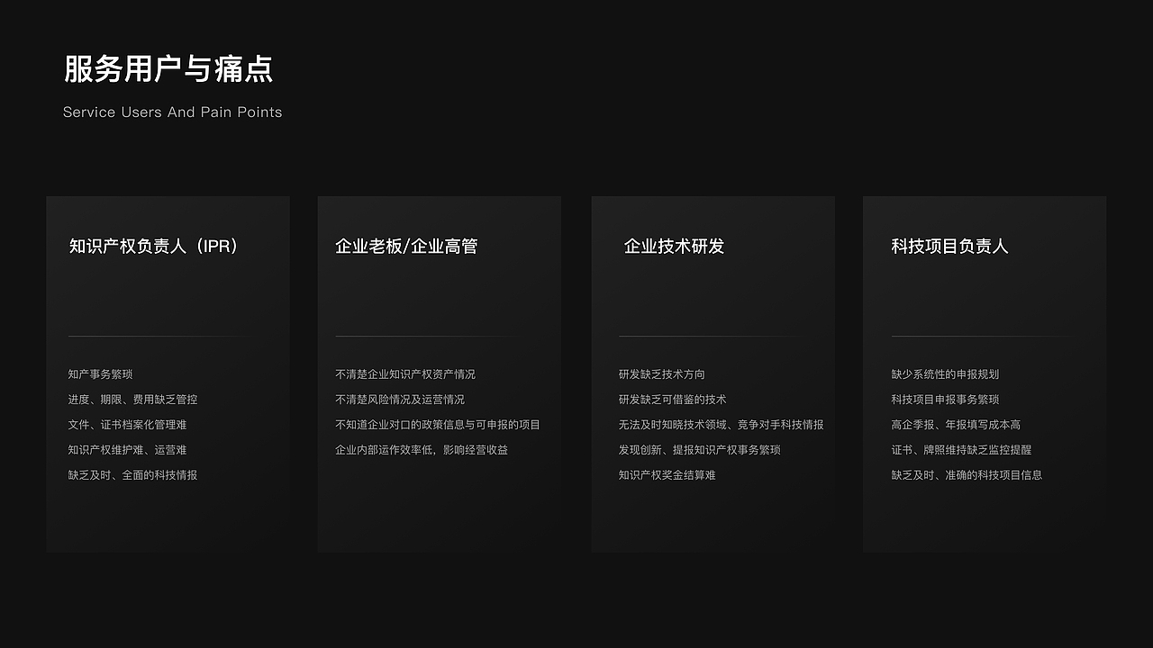 Protfolio All（图ZMzUyMjU4Njgw） - 场景 - 站酷设计师不站也ku原创素材 - 站酷ZCOOL