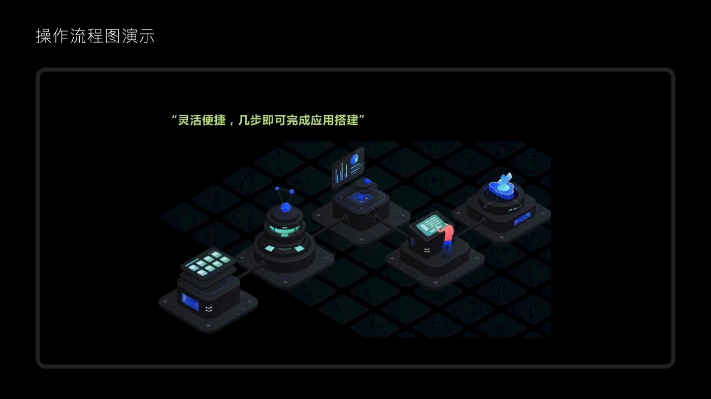 动效作品合集（图ZMzYwMzI3NzY4） - 动效设计 - 站酷设计师沈丿原创素材 - 站酷ZCOOL