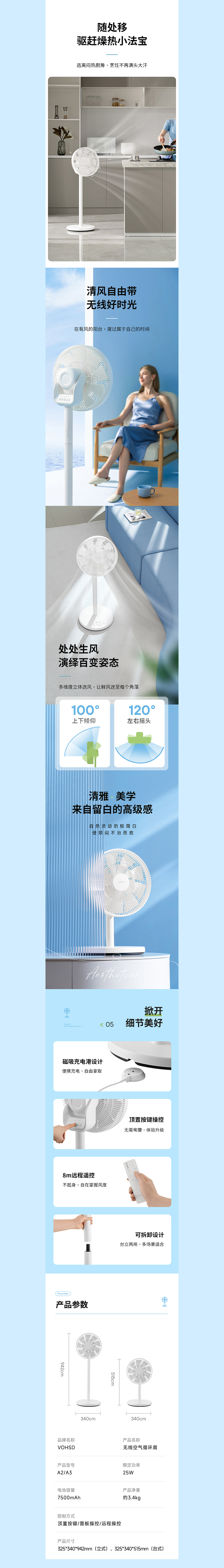 家居电器｜无线电风扇｜薄荷视觉