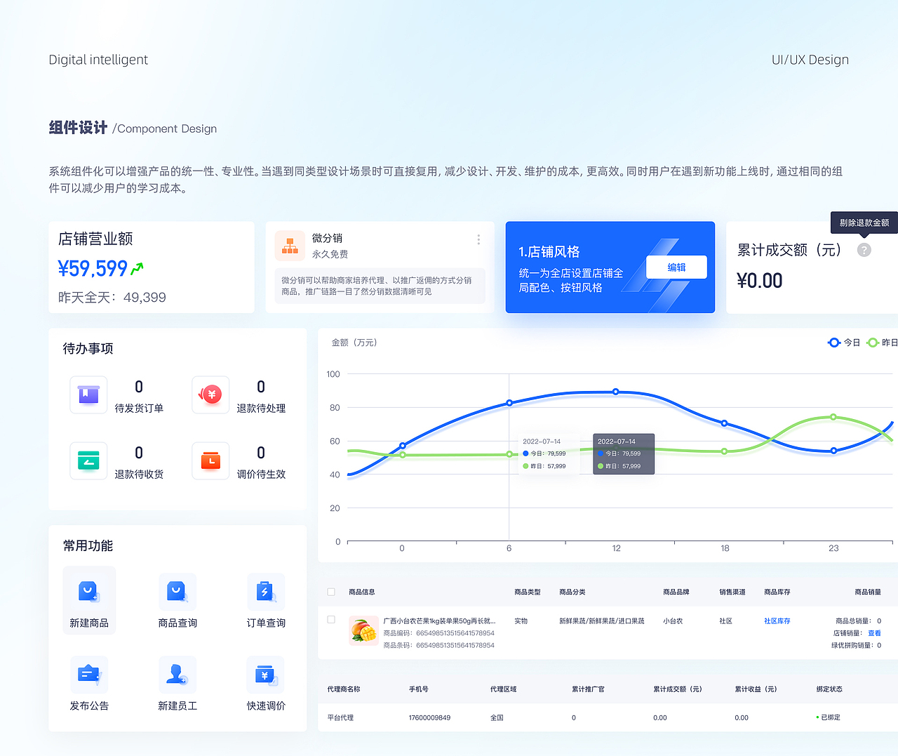 2022年度项目合集（图ZMzMyMDc4OTYw） - 其他UI - 站酷设计师一窝窝原创素材 - 站酷ZCOOL